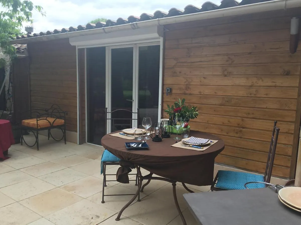 Dependance Privee - Halte Route Apartment Le Thor
